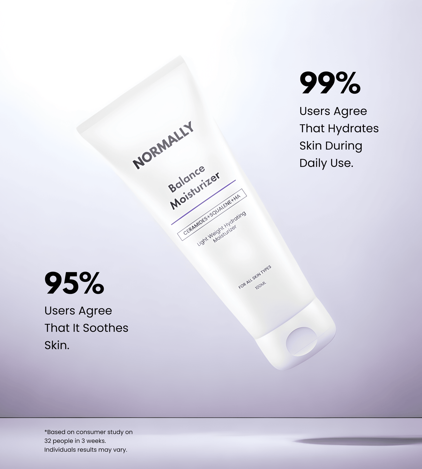 Balance Moisturizer
