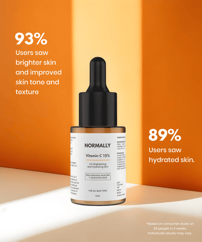 Vitamin C 15% Serum